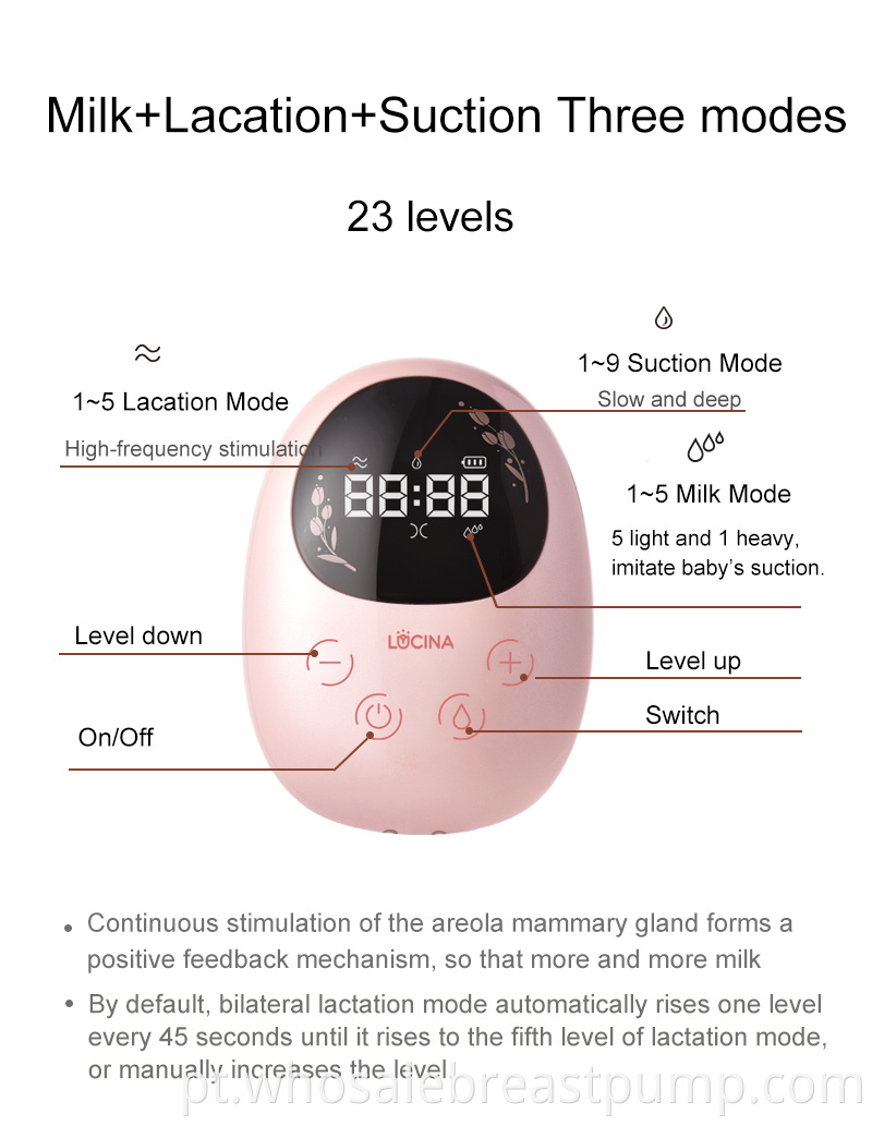 Milk Breast Pump Double